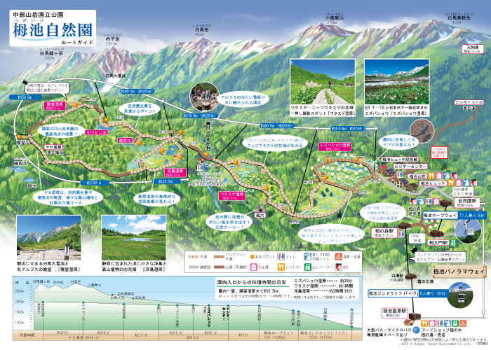 栂池パノラマウェイ往復乗車券（ゴンドラリフト「イヴ」＋栂池ロープウェイ往復乗車券＋自然園入園券） in長野 - パスマーケット